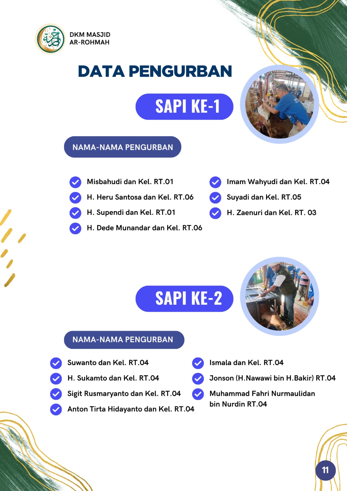 Foto galeri LAPORAN PANITIA IDUL ADHA 1447 H