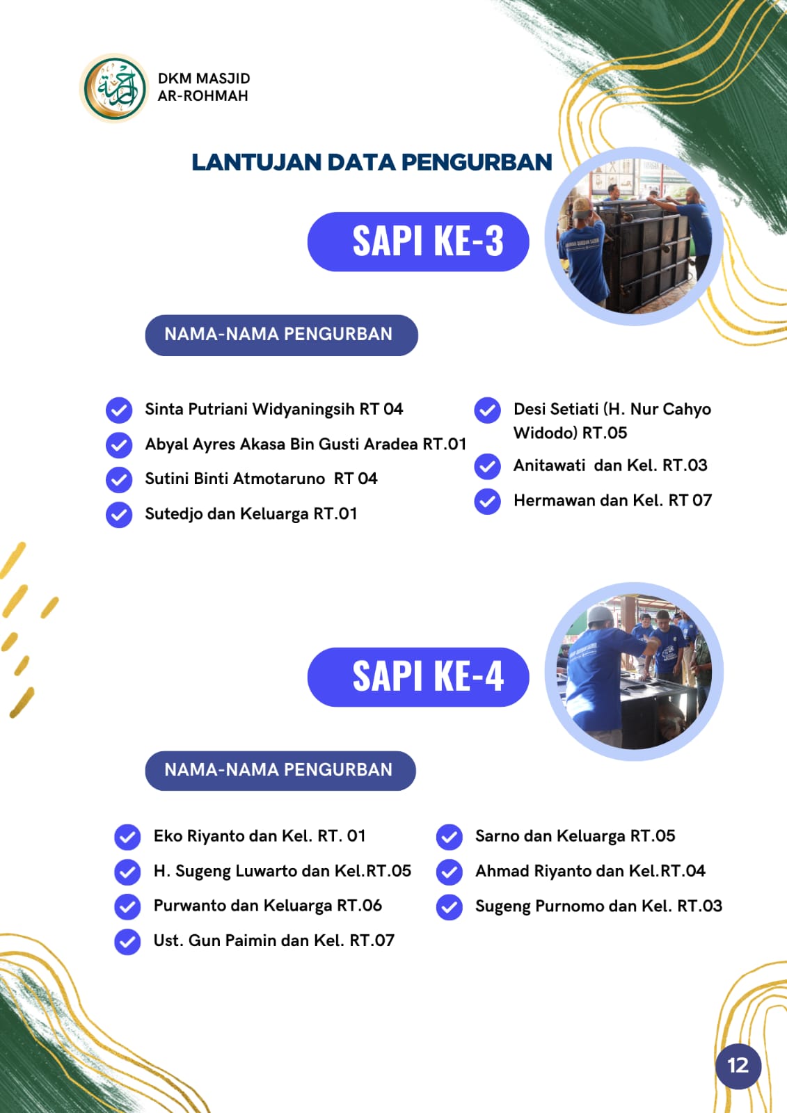 Foto galeri LAPORAN PANITIA IDUL ADHA 1447 H