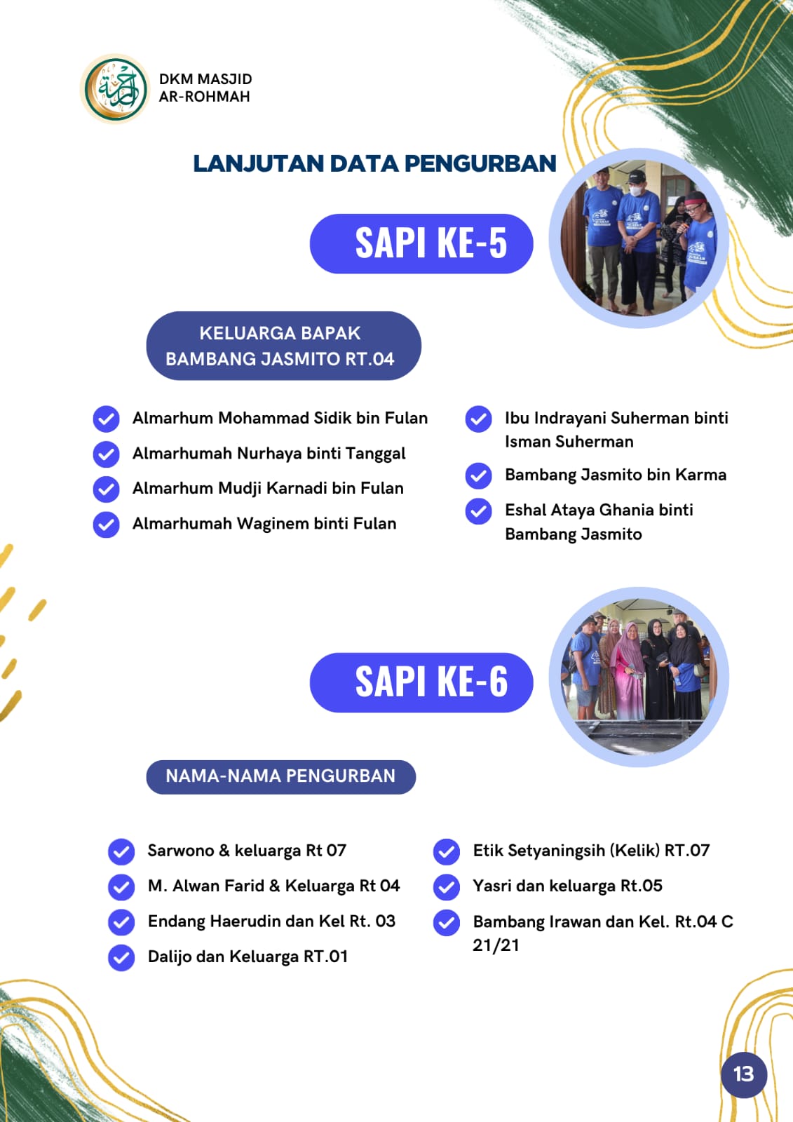 Foto galeri LAPORAN PANITIA IDUL ADHA 1447 H