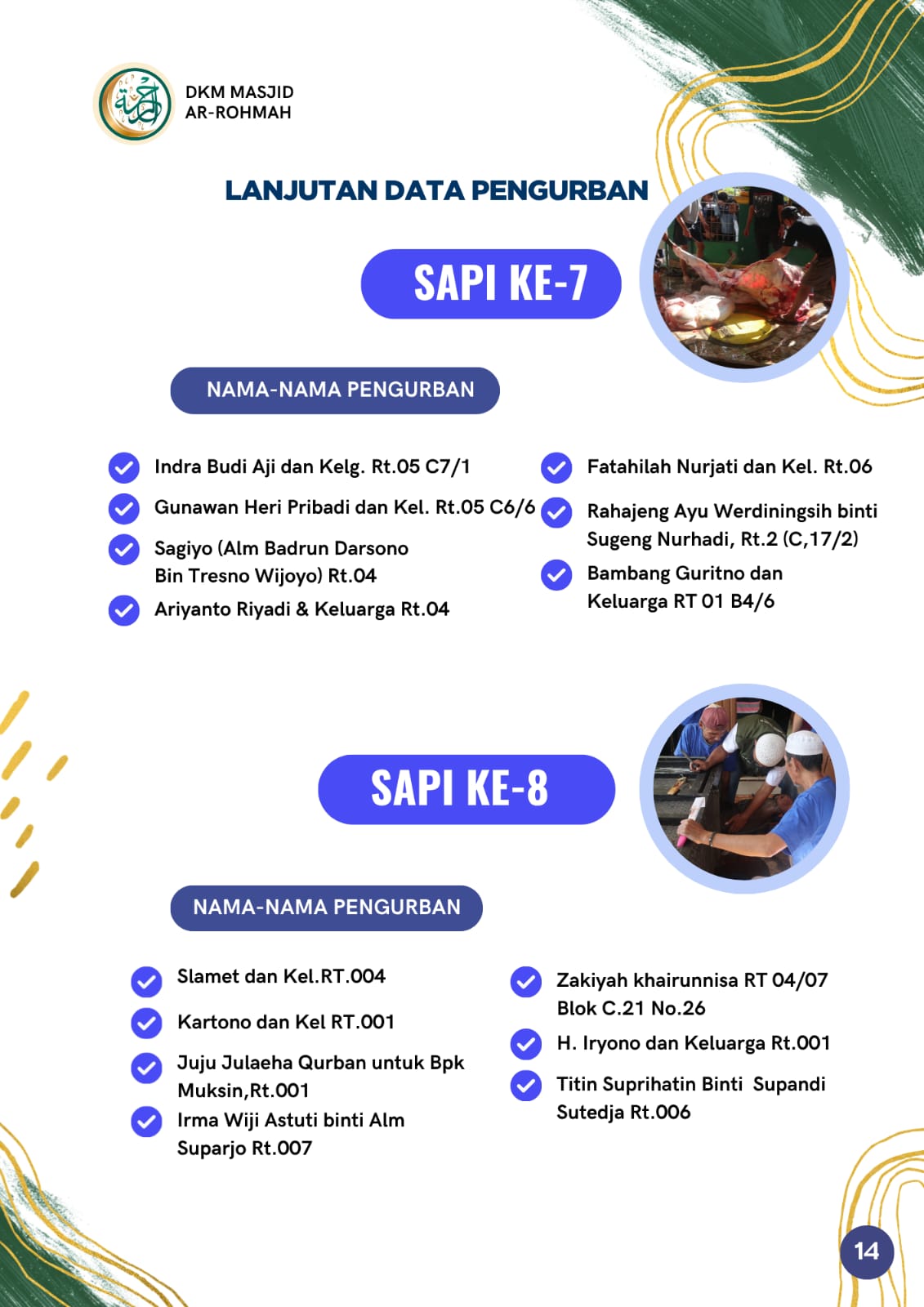 Foto galeri LAPORAN PANITIA IDUL ADHA 1447 H